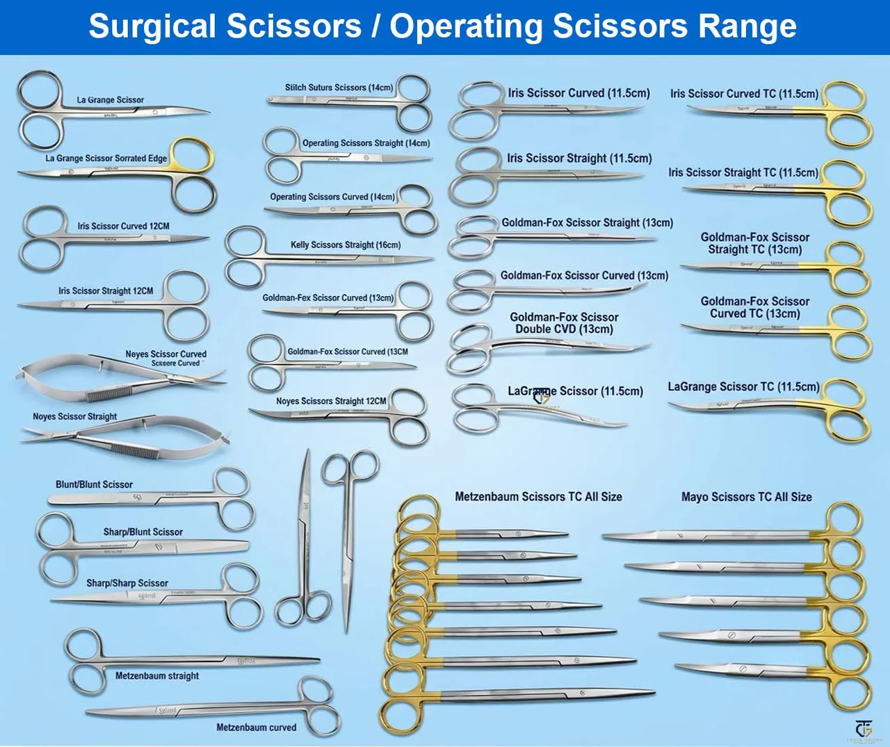 Surgical Scissors Set, Tahir Group of Industries